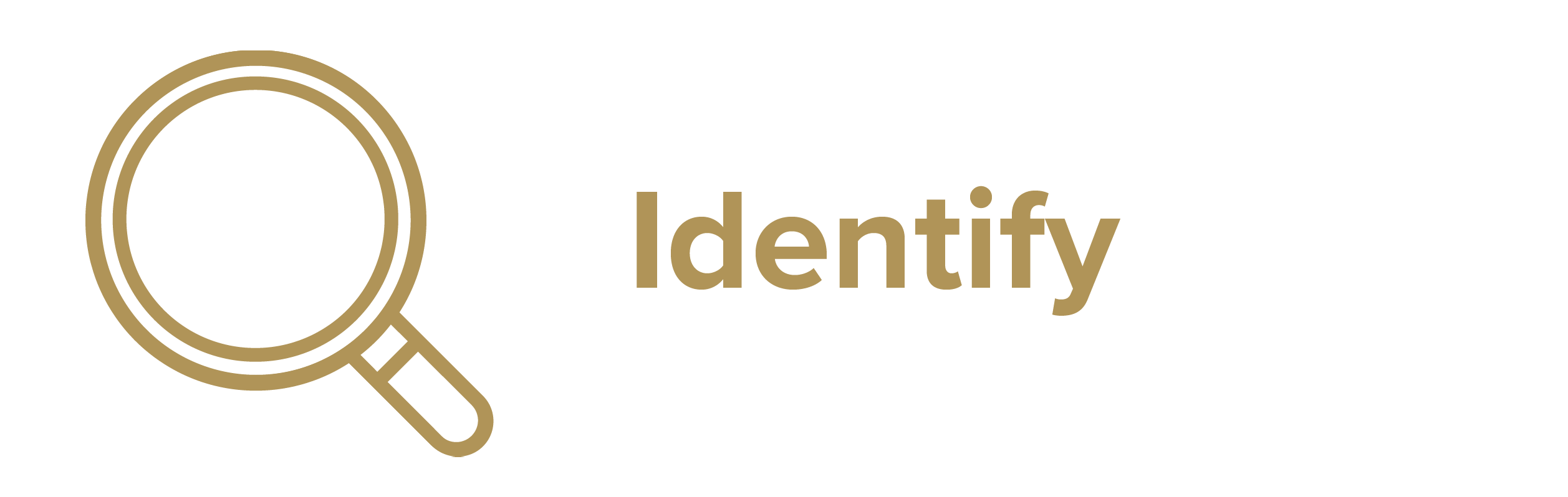 Hawash Houston Mediation - Identify
