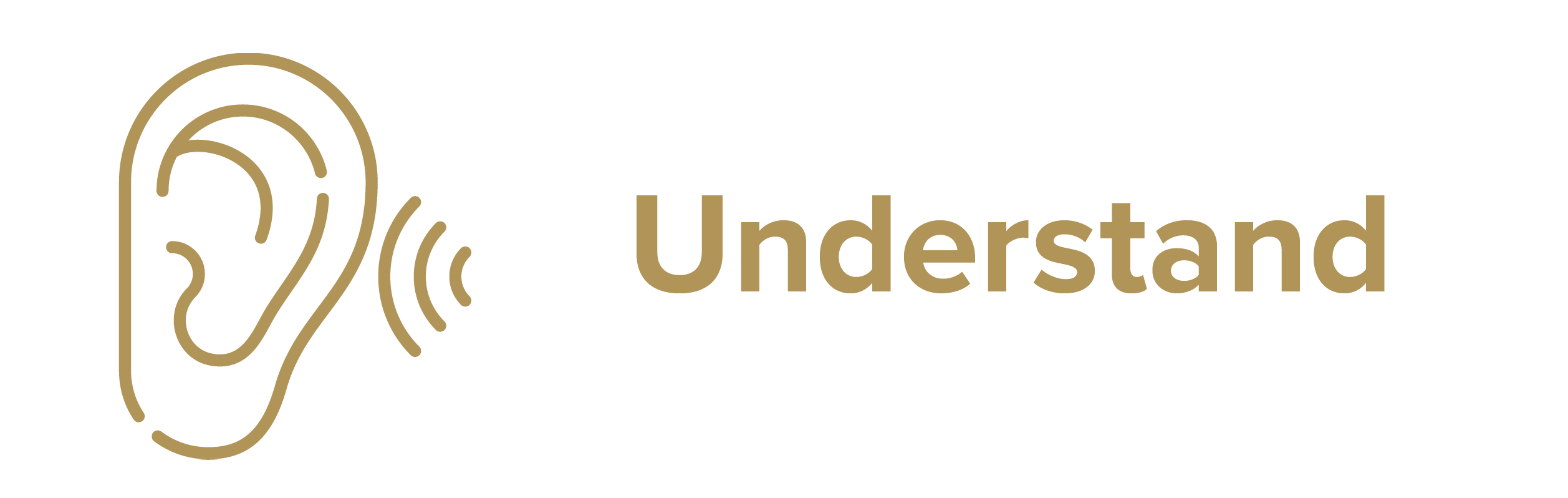 Hawash Houston Mediation - Understand
